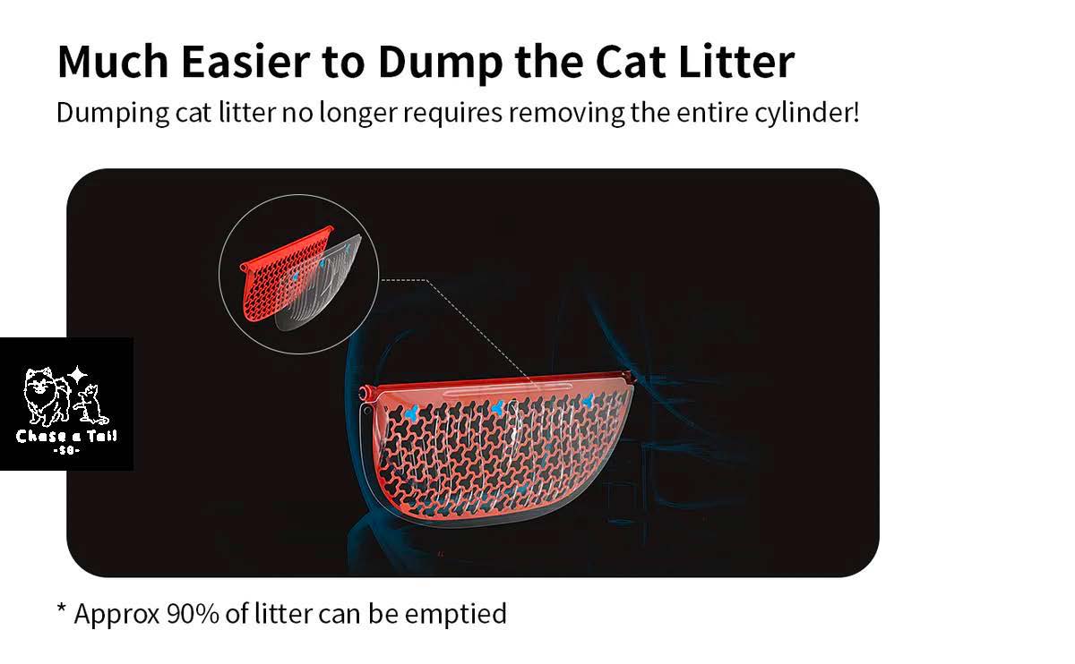 Cat Litter Remover - EXCLUSIVE FOR PETKIT PURAMAX