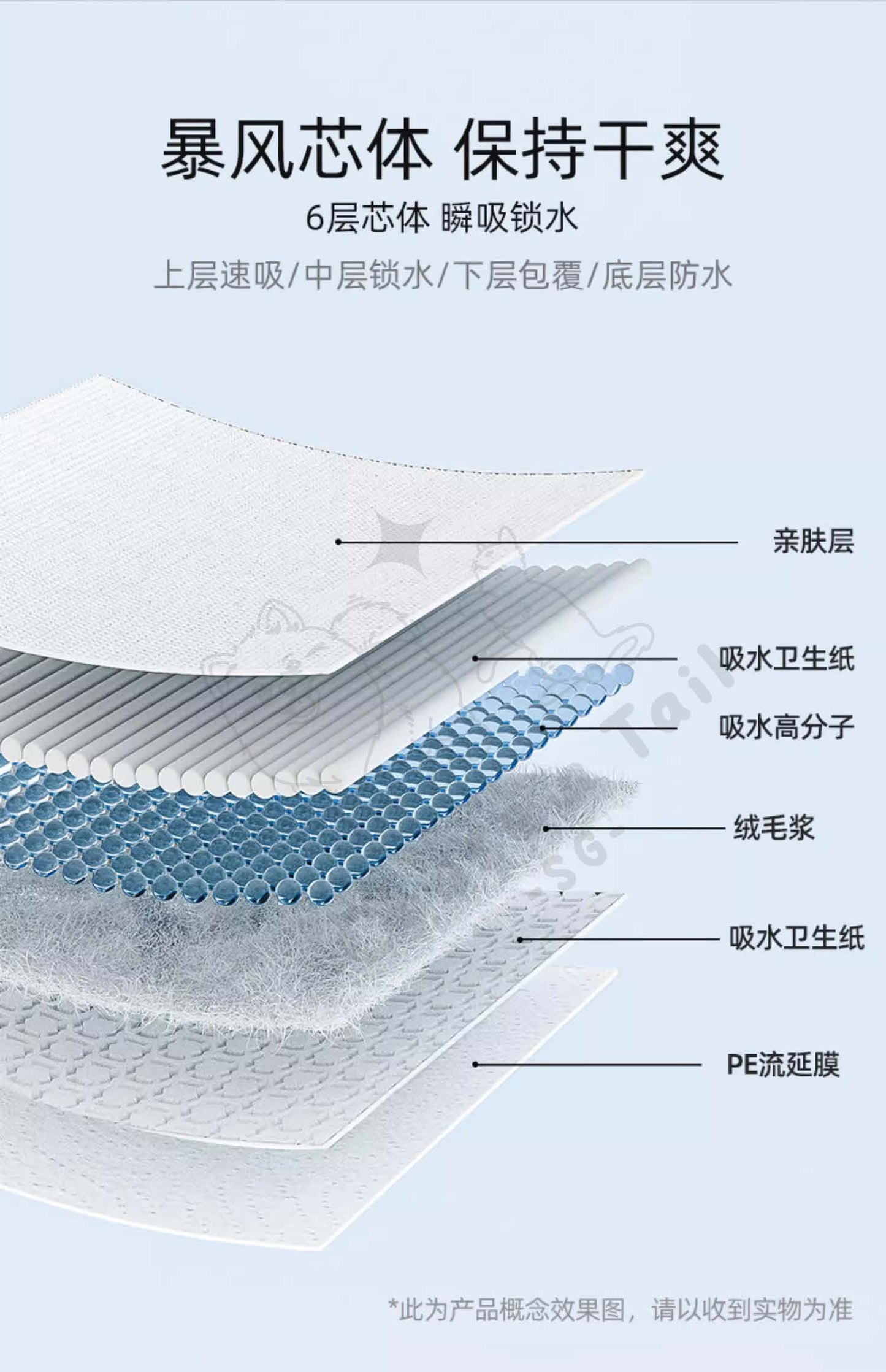 Activated Carbon Pee Pads