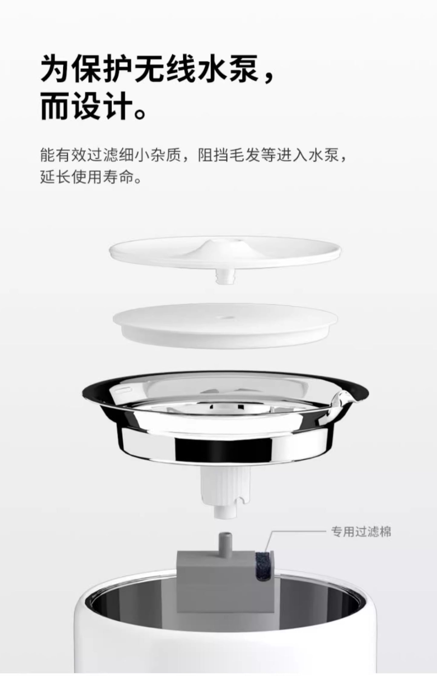 PETKIT 3rd Generation Wireless Pump Foam Filter Replacement (6pcs/pack)