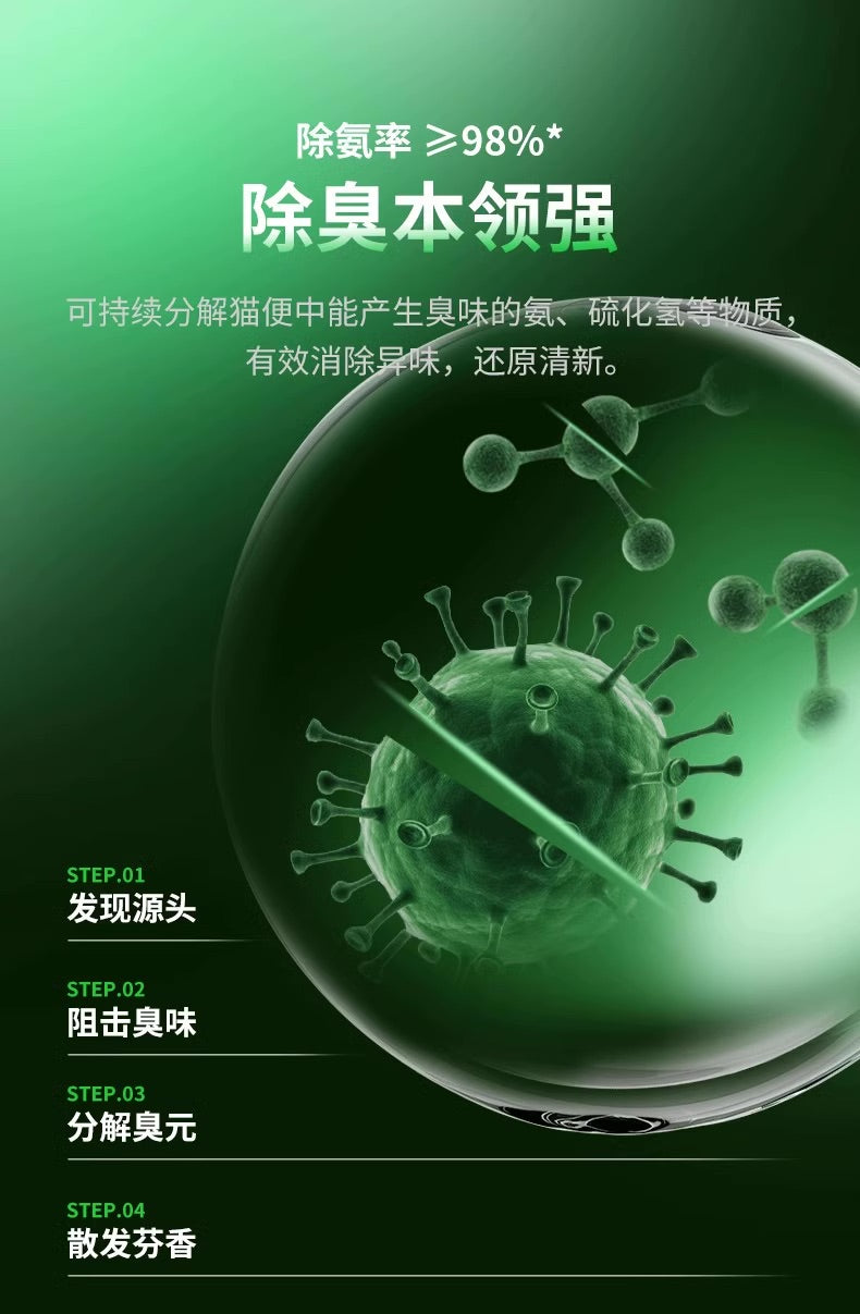 Pet Kit N50 Pet Deodorisation Cube