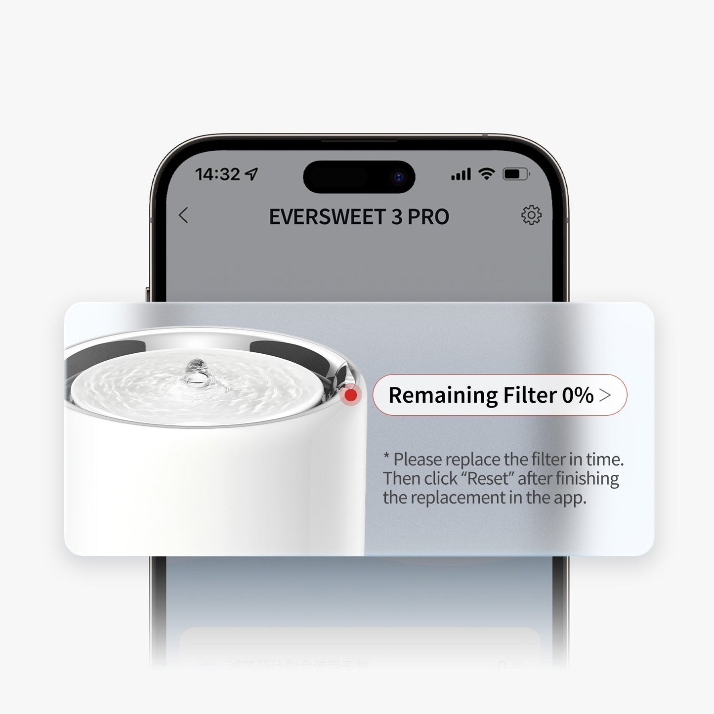 PETKIT Smart Water Fountain Filter 3.0