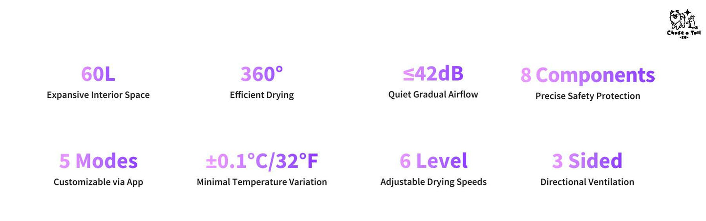 PET KIT Airsalon Max Pro Cats & Dogs' Dryer