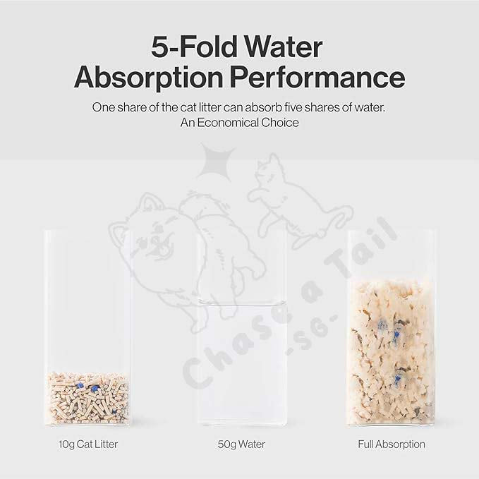 Composite Tofu Cat Litter