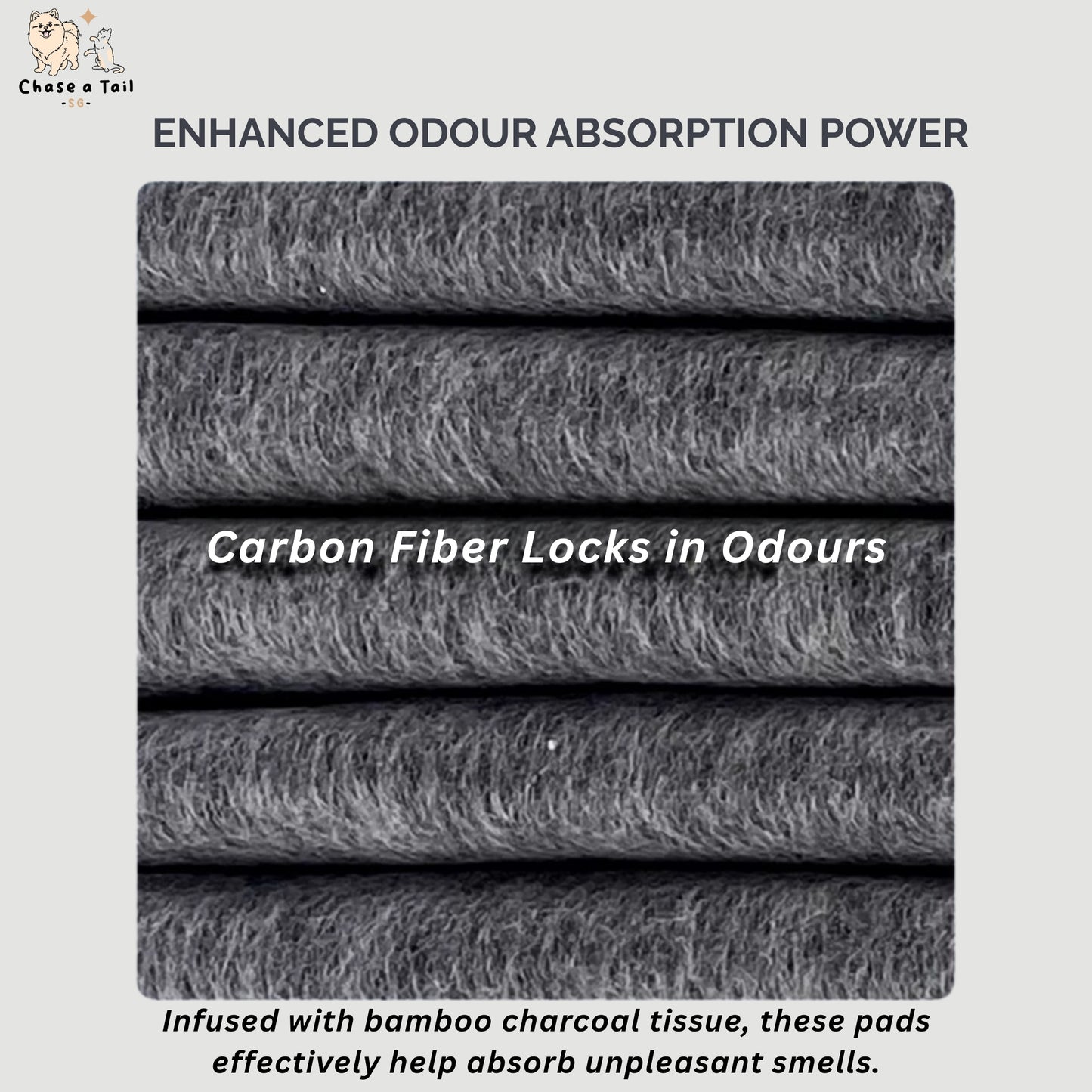 Pet Best Thick & Odour Control Charcoal Pee Pad